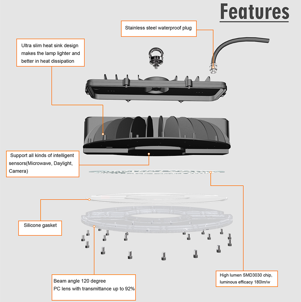 features of H3 led UFO light